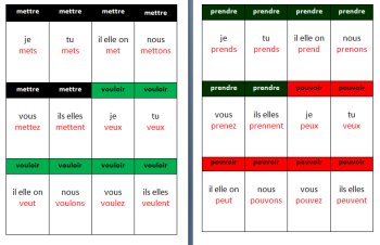 7familles_conjugaison_pinpierre.jpg