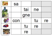 loto-confusions_b_p_t_d_v_f.jpg loto-confusions_b_p_t_d_v_f.jpg