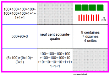 loto_portraits_nombres_ce1.gif