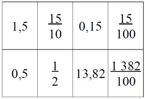 mistigri_fraction_decimal.jpg mistigri_fraction_decimal.jpg